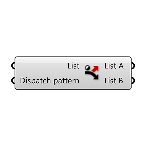 component Dispatch