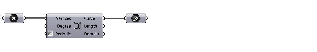 Gh Nurbs Curve PolyLigne