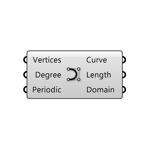 component Nurbs Curve